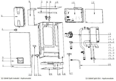 Flowswitch - 12-16kW Split/Monoblok - 1