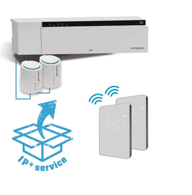 Gulvvarmepakke / kodet trådløst styresystem Alpha Premium 2 zoner - 1