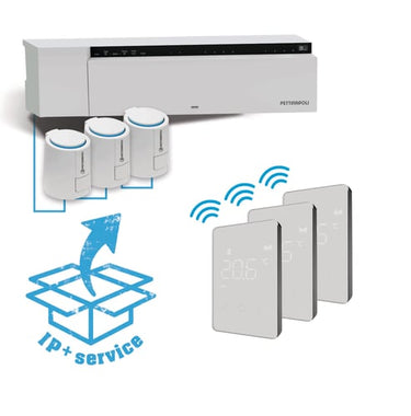 Gulvvarmepakke / kodet trådløst styresystem Alpha Premium 3 zoner - 1