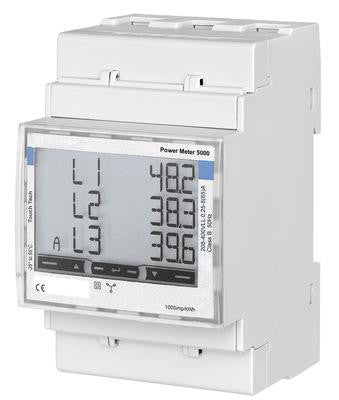 Power Meter 5000 - 1