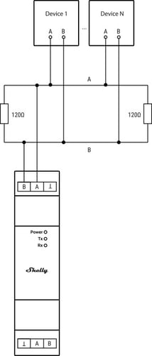 Shelly Pro Modbus Add-on RS485 - Modbus-tilføjelsesmodul til Shelly Pro - 1