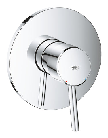 GROHE Concetto forplade til Smartbox bruser - 1