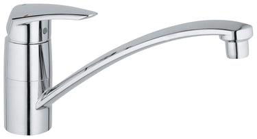 GROHE Eurodisc køkkenarmatur - 1