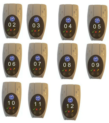 Ideal identifikations Remote modul kit 2-12 for Navitek Signaltek LanXplore - 1