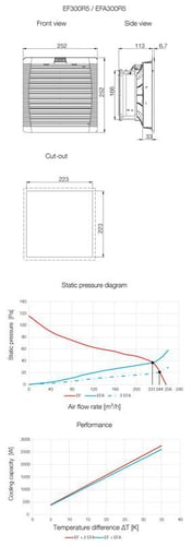 Filterblæs luftstrøm 256 m³/t EF300R5 - 1