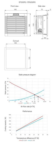 Udsugningsfilter EFA200R5 - 1