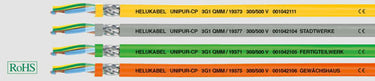 Styrekabel UNIPUR-CP 3G4 gul afmål - 1