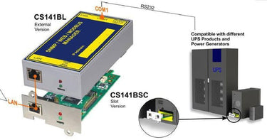 Webkort CS141BL - 1