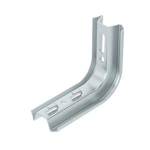 TP konsol TPSAG 145 FS - 1