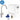 GROHE Blue Professional C-tud SuperSteel - 3