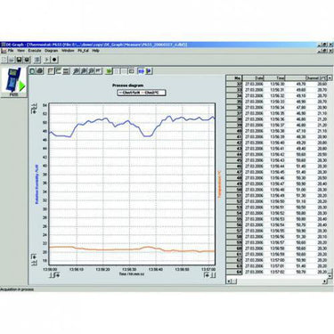 Software og PC-kabel til Elma P650/P750 - 1