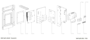 Styreprint Hydromodul - 6-16kW Split/Monoblok - 1