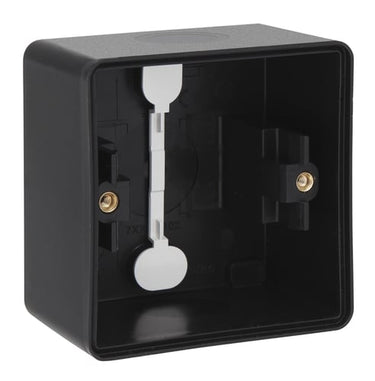 Underlag 1-modul IP55 sort - 1