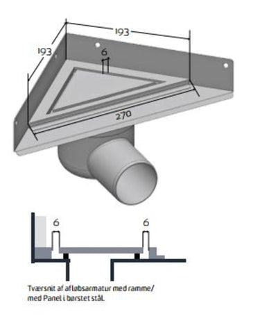 Unidrain HighLine Ramme med panel hjørne 25mm - 2