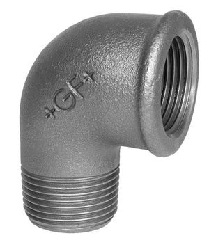 Sort Fittings