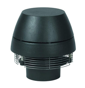 Diverese kanalventilatorer mm.