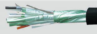 Signalkabel RE2Y(ST)H-PIMF halogenfri 4X2X0,75 T500 - 1