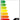 LEDVANCE LED PAR16 Ra90 36° 230lm 3,4W/927 (35W) GU10 dæmpbar - 2