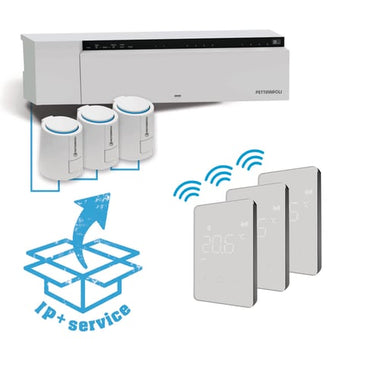 Gulvvarmepakke / kodet trådløst styresystem Alpha Premium 3 zoner - 1
