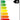 LEDVANCE LED krone klar 806lm 3,8W/827 (60W) E14 energiklasse A - 4