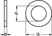 20 FZV planskive ISO 7089 200HV - 1