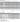 Betonskrue Ultracut FBS II 10x80 25/15/- US 6-kant hoved med flange elgalvaniseret - 2