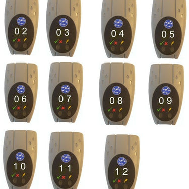 Ideal identifikations Remote modul kit 2-12 for Navitek Signaltek LanXplore - 1