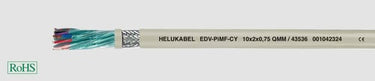 Multikabel PiMF-CY 3x2x1 afmål - 1