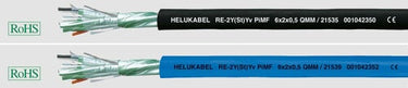 Signalkabel RE-2Y(St)Yv PiMF 4x2x0,5  blå afmål - 1