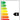 Kædearmatur LED Worklight 29W 4000K Hvid - 3