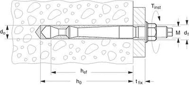 M10X60/20 FHB II-A S FZB highbond anker - 1