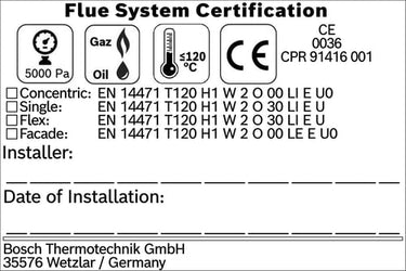 Bosch system labels for dokumentation af aftrækssystem - 1
